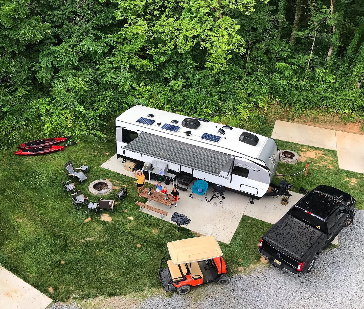 Campers Are Gonna Camp: Thor’s North American RV Consumer Survey Report