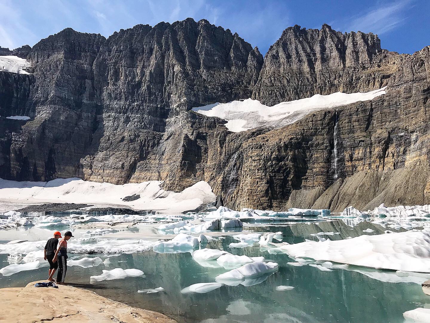 Packing for Glacier National Park: What Gear Do You Need?
